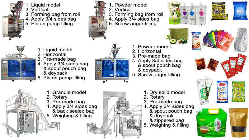 Introduction of sachet / bag filling sealing packing machine series for cosmetics and food and daily chemical and medical product