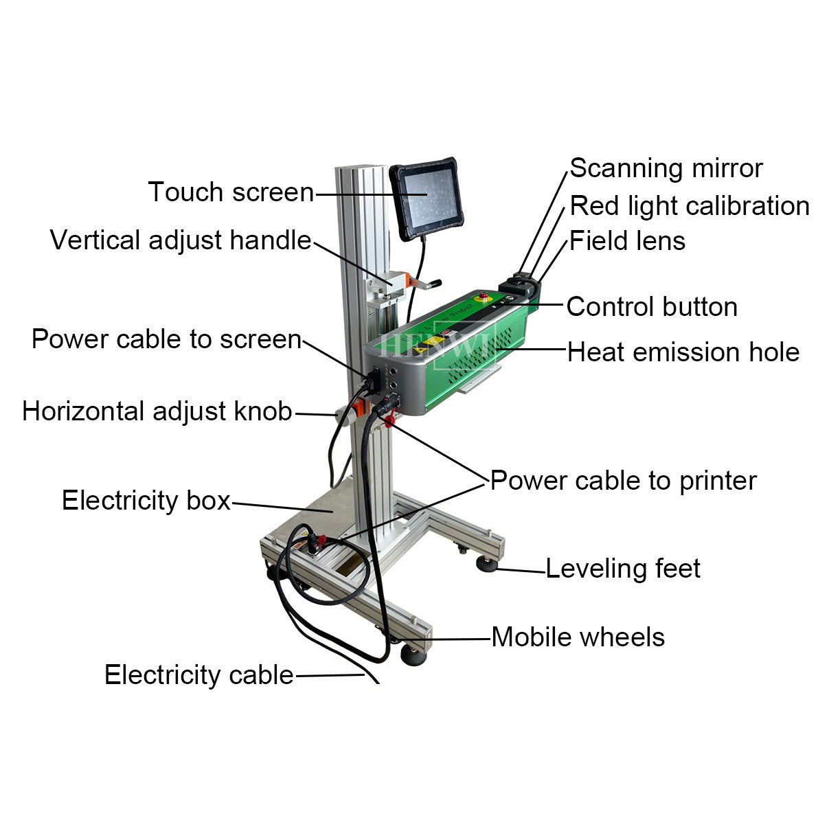 Henwi HWAM-Laser Marking Printing Coding Machine CO2 Engraver Online Flying Laser Marking Machine Expiry Date Plastic Bottles Assembly Marker