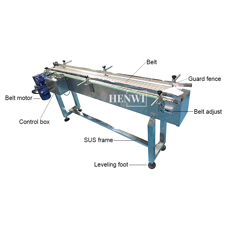 Henwi HWAM-SUS/POM Belt Conveyor Machine Adjustable Speed Chain Board Bottle Box Case Conveyor