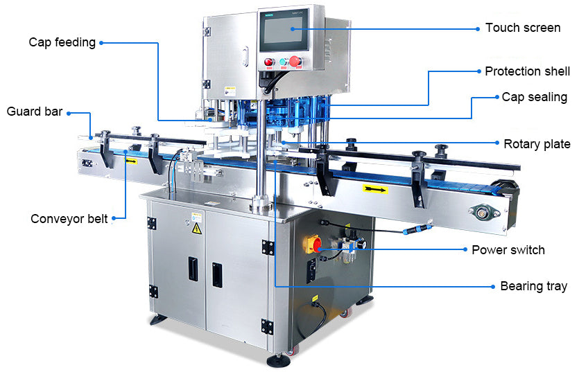 Henwi HWCM-ATC Automatic Aluminum Cover Crimping Capping Sealing Machine Lid Crimper Capper Sealer Machine for Plastic Bottle Aluminum Tin Pop Can