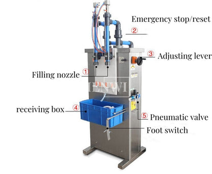 Henwi HWFF-2 Nozzles Vertical Corrosion Proof Filler Strong Acid Liquid Kitchen Toilet Cleaner Pesticide Bleach PP Filling Machine