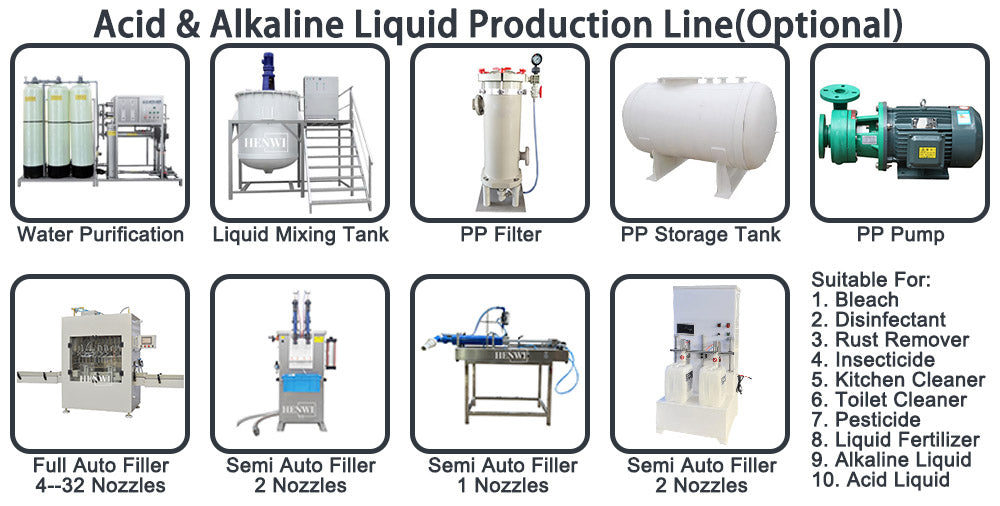 Henwi HWFF-4-32 Nozzles Anti Corrosive Automatic Filler Rust Disinfectant Remover Kitchen Toilet Cleaner Bleach Liquid Alkaline Filling Machine