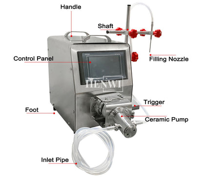 Henwi HWFM-S-CPF 1 Nozzle Semi-Auto Ceramic Pump Model Liquid Filling Bottling Machine 1 Head Micro Volume Filler