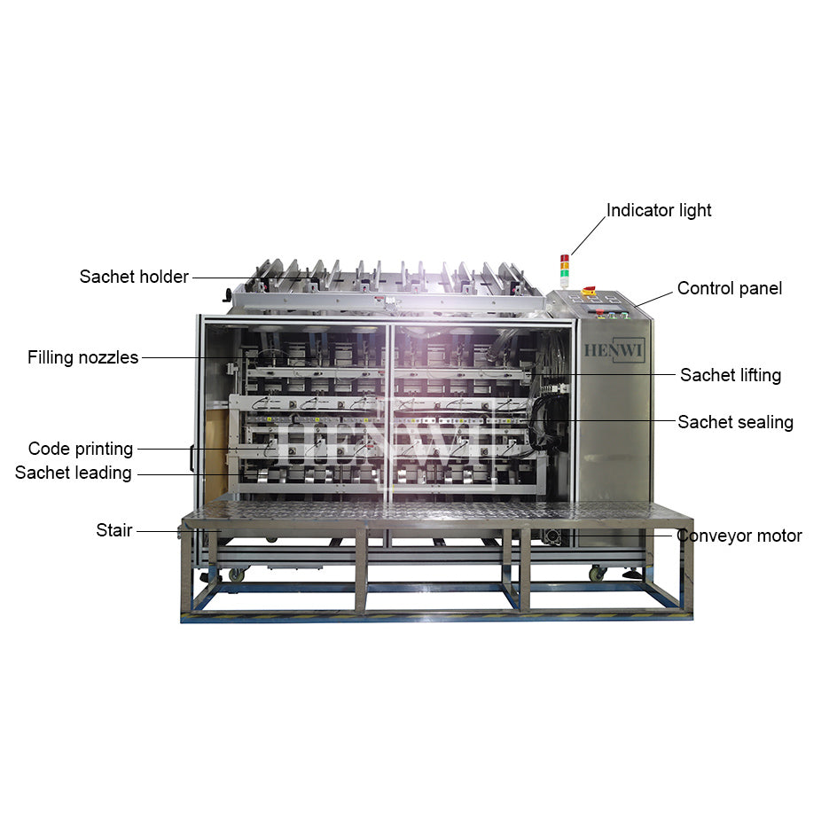 Henwi HWFSM-6 Lane Facial Sheet Mask Filler Sealer Six Lane Cosmetic Beauty Mask Facial Sheet Mask Pack Making Filling Sealing Machine