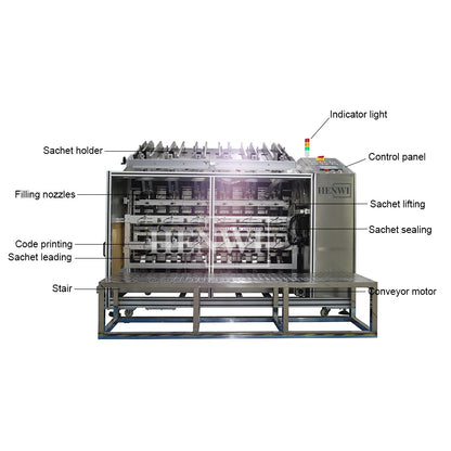 Henwi HWFSM-6 Lane Facial Sheet Mask Filler Sealer Six Lane Cosmetic Beauty Mask Facial Sheet Mask Pack Making Filling Sealing Machine