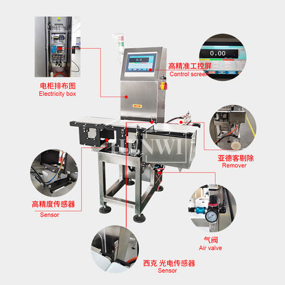 Henwi HWFSM-Check Weigher & Rejector Electronic Automatic Weight Scale Auto Weighing Machine Tube Bottle Jar Box Case Checking Sorting Slot