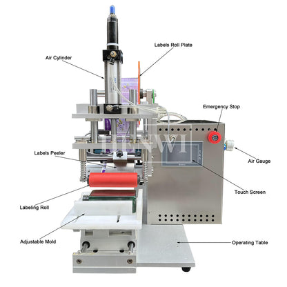 Henwi HWFCL- 1 Nozzle Semi-Auto Liquid Mixing Heating Bottling Filling Machine One Head Bottle Filler With Mixer Heater with Semi Automatic Bottle Cover Cap Capping Labeling Machine Line with Handheld Induction Sealing Device with Cooling Tunnel