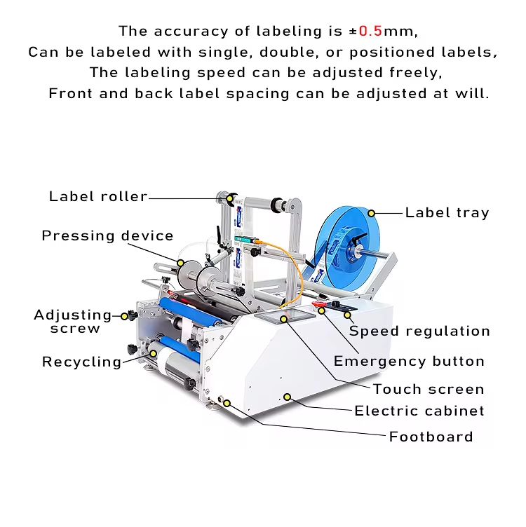 Henwi HWLM-S-HR Manual Horizontal Model Round Bottle Jar Labeller Machine Self-Adhesive Sticker Labeling Machine