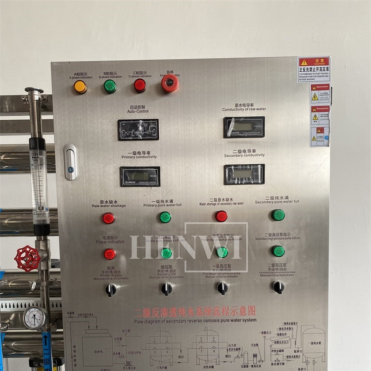 Henwi HWRO-Single Stage-1000-2000L/H-SUS Reverse Osmosis Water Purification Treatment Equipment Pure Water Making Machine Water Purifying Device