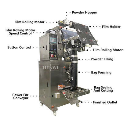 Henwi HWSM-1KG-5KG Single Lane Powder Sachet Filler Sealer Coffee Milk Seasoning Condiments Spice Pepper Powder Filling Packing Machine