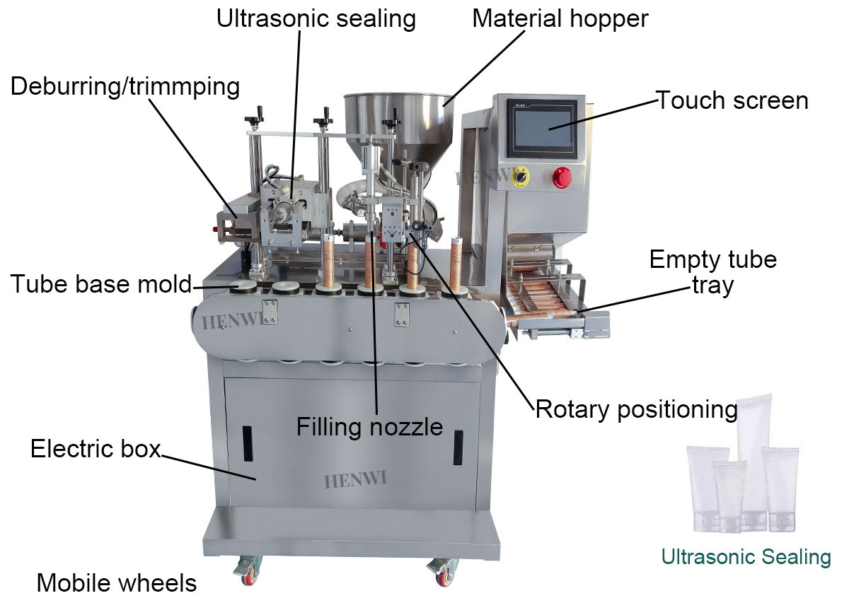 Máquina automática de llenado y sellado de tubos laminados Henwi HWTM-US Llenadora de tubos compuestos y selladora ultrasónica