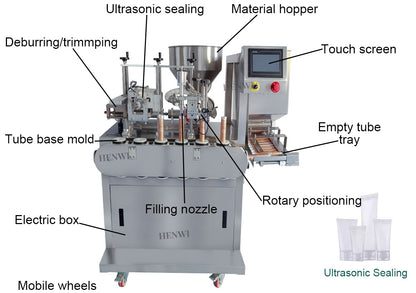 Máquina automática de llenado y sellado de tubos laminados Henwi HWTM-US Llenadora de tubos compuestos y selladora ultrasónica