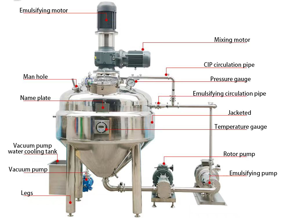 Henwi HWVMM-GD-500L Mayonnaise Making Machine Fixed Cover Model Vacuum Emulsifying Homogenizing Heating Mixer Tank Machine