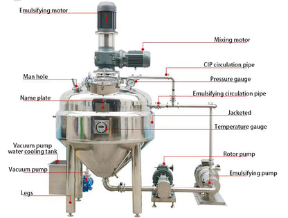 Henwi HWVMM-GD-500L Mayonnaise Making Machine Fixed Cover Model Vacuum Emulsifying Homogenizing Heating Mixer Tank Machine