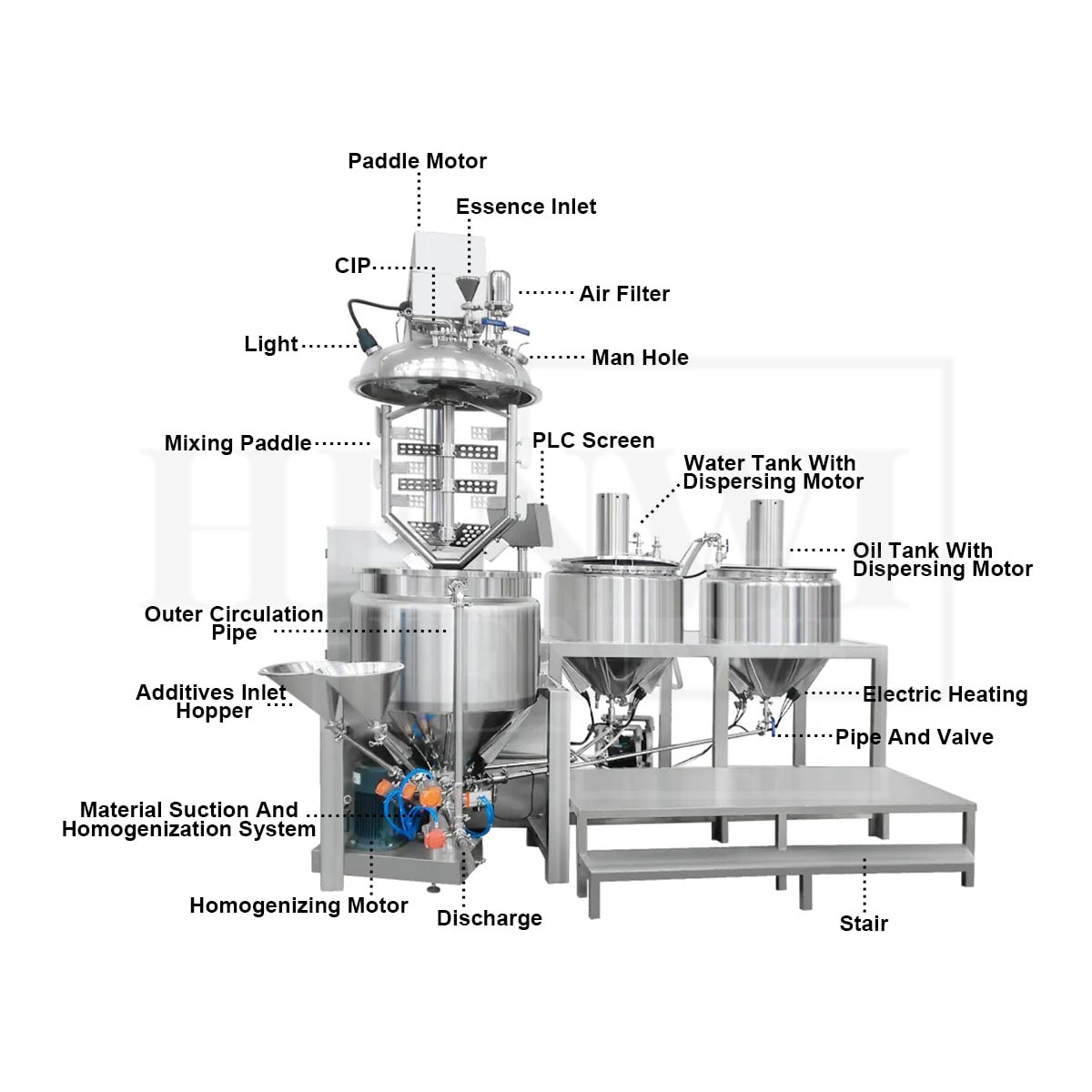 Henwi HWVMM-LT-500L Mayonnaise Making Machine Hydraulic Lifting Cover Model Vacuum Emulsifying Homogenizing Heating Mixer Tank Machine