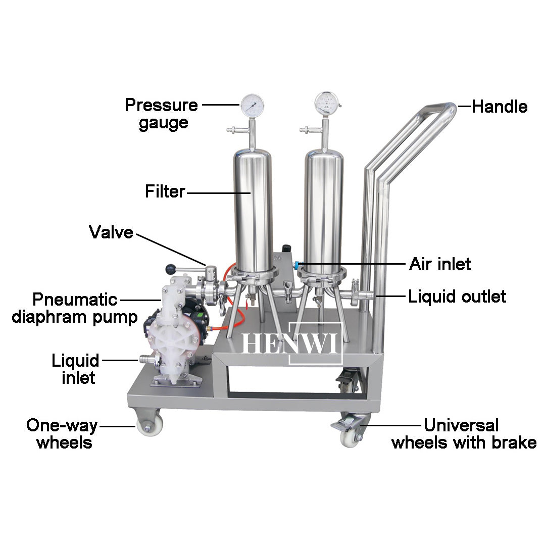 Tanque mezclador de calentamiento y homogeneización de emulsión al vacío con tapa de elevación hidráulica Henwi HWVM-LT-500L