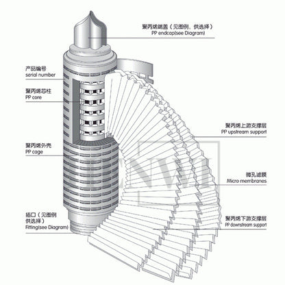 Tanque mezclador de calentamiento y homogeneización de emulsión al vacío con tapa de elevación hidráulica Henwi HWVM-LT-500L