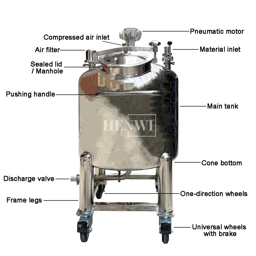 Henwi HWXS-Perfume Storage Tank With Pneumatic Mixer Paddle