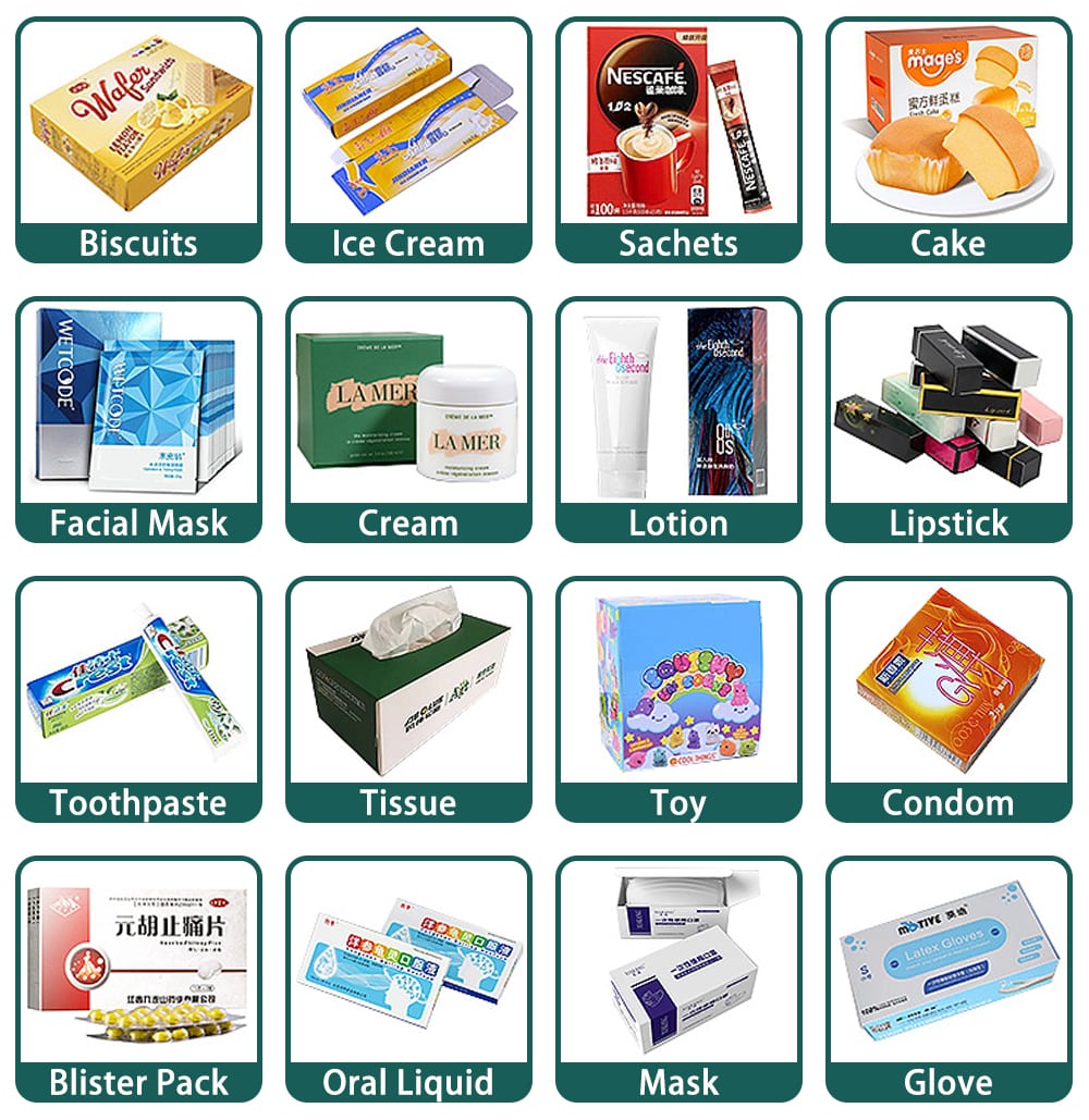 Henwi HWAM-Box Cartoning Machine Plastic Tube Box Case Cream Gel Jar Toothpaste Glass Bottle Blister Boxing Encasing Machine