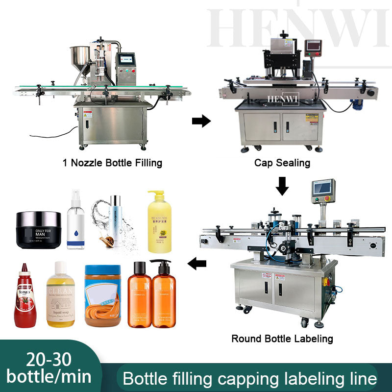 Henwi HWFCL-Automatic 1  Nozzle Gear Pump Liquid Filling Machine with 4 Wheels 1 Station Capping Machine with Round Bottle Labeling Machine