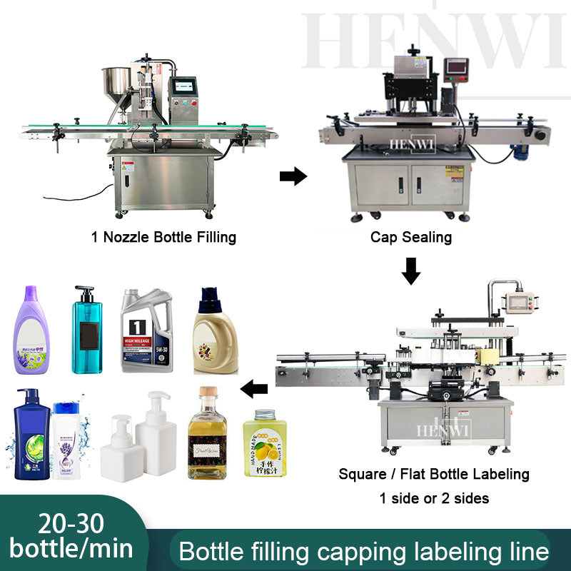 Henwi HWFCL-Automatic 1  Nozzle Gear Pump Liquid Filling Machine with 4 Wheels 1 Station Capping Machine with 2 Sides Square Bottle & Round Bottle Labeling Machine