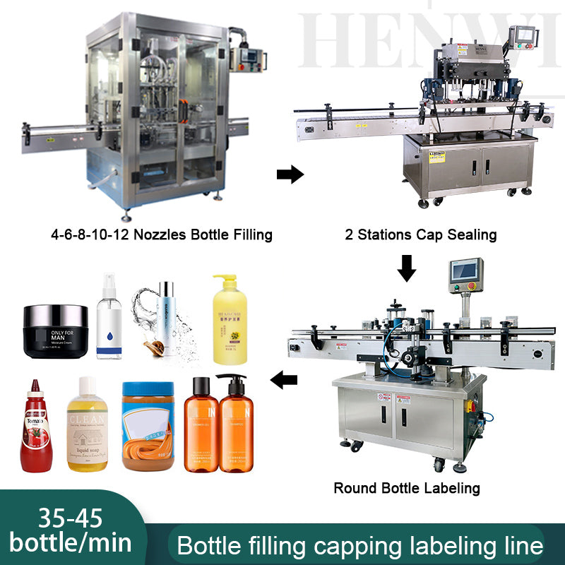 Henwi HWFCL-4 Nozzles Automatic Liquid Bottling Filling Packing Machine with 2 Stations Cap Capping Sealing Machine with  Round Bottle Labeling Machine Line