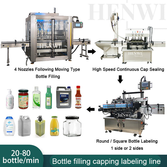 Henwi HWFCL- 4 Nozzles Moving Tracking Model Liquid Bottling Filling Packing Machine with 8 Wheels Continuously High Speed Capping Machine with Double Sides Square & Round Bottle Labeling Machine
