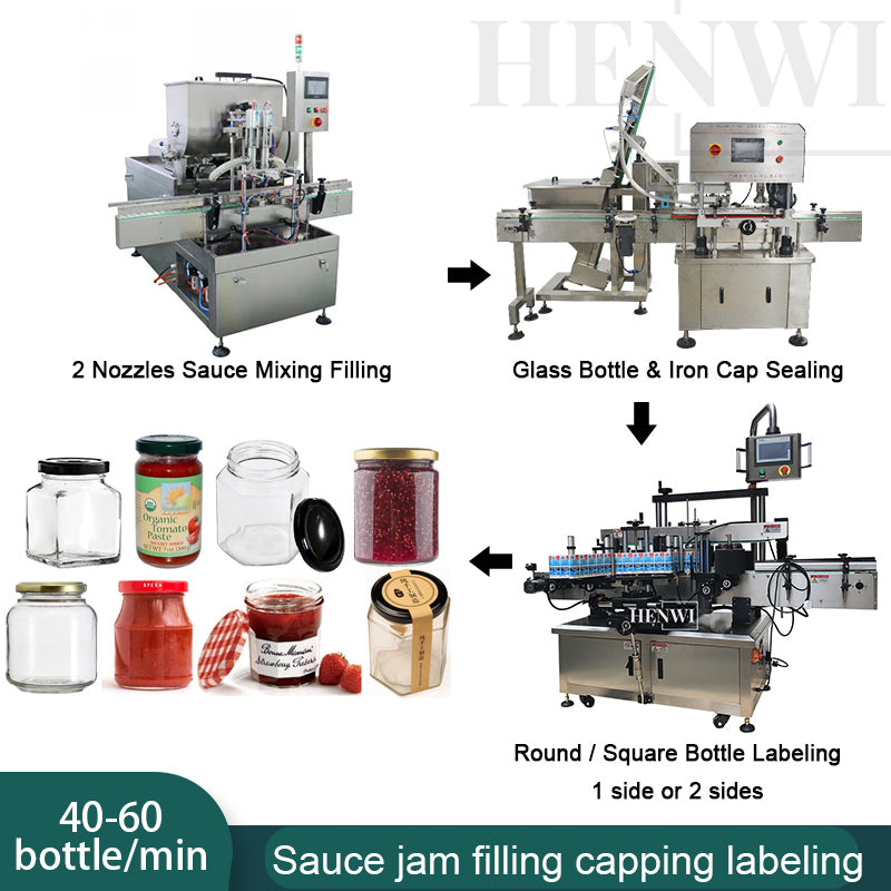 Henwi HWFM-SF-2 Máquina llenadora automática de pasta granular de dos boquillas Llenadora de botellas de salsa de dos cabezales