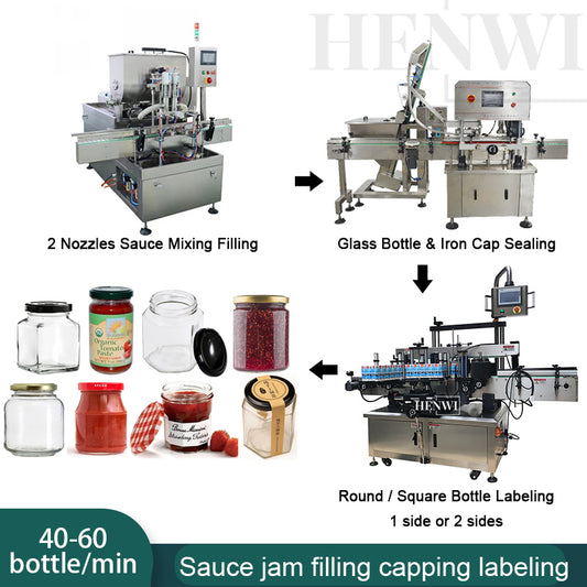 Henwi HWFM-SF-2 Máquina llenadora automática de pasta granular de dos boquillas Llenadora de botellas de salsa de dos cabezales