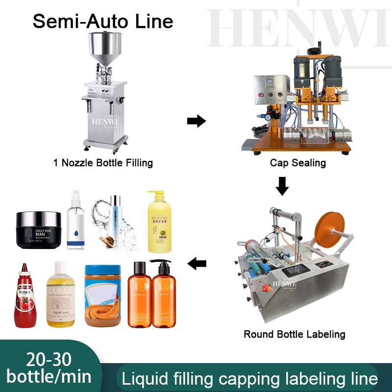 Máquina envasadora de llenado y embotellado de líquidos semiautomática de una boquilla Henwi HWFM-S-VF1 Llenadora vertical de botellas de un cabezal