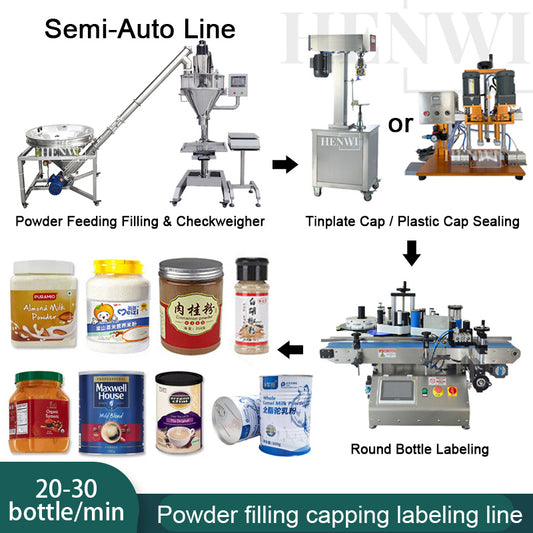 Henwi HWFM-Manual 1 Nozzle Powder Filling Packing Machine Кофейный порошок какао имбирный порошок Шнековая машина для розлива и упаковки
