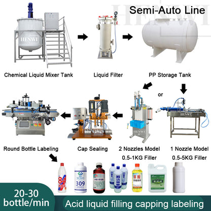 Henwi HWFCL- Semi Auto Bleach Alkaline / Acid Liquid Fertilizer Rust Remover Kitchen Toilet Cleaner PP Mixer Machine Tank Corrosion Resistance Mixing Machine Anti Corrosive Filling Capping Labeling Machine Production Line