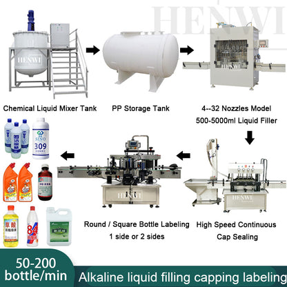 Henwi HWFCL- Full Auto Acid / Alkaline Liquid Chemical Disinfectant Water-Based Pesticide PP Mixer Machine Tank Corrosion Resistance Mixing Machine Anti Corrosive Filling Capping Labeling Machine Production Line