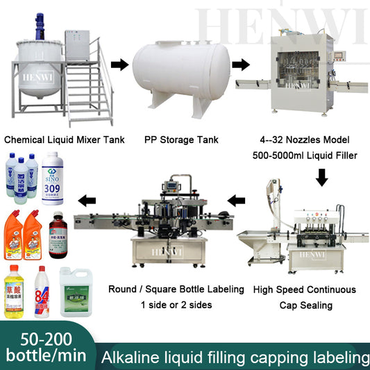 Henwi HWFCL- Full Auto Acid / Alkaline Liquid Chemical Disinfectant Water-Based Pesticide PP Mixer Machine Tank Corrosion Resistance Mixing Machine Anti Corrosive Filling Capping Labeling Machine Production Line