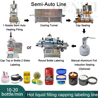 Henwi HWFCL- 1 Nozzle Semi-Auto Liquid Mixing Heating Bottling Filling Machine One Head Bottle Filler With Mixer Heater with Semi Automatic Bottle Cover Cap Capping Labeling Machine Line with Handheld Induction Sealing Device with Cooling Tunnel