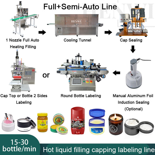 Henwi HWFCL- 1 Nozzle Full-Auto Liquid Mixing Heating Bottling Filling Machine One Head Bottle Filler With Mixer Heater with Semi Automatic Bottle Cover Cap Capping Labeling Machine Line with Handheld Induction Sealing Device with Cooling Tunnel